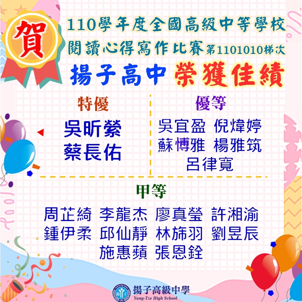 賀 - 110學年度全國高級中等學校閱讀心得寫作比賽1101010梯次 榮獲佳績